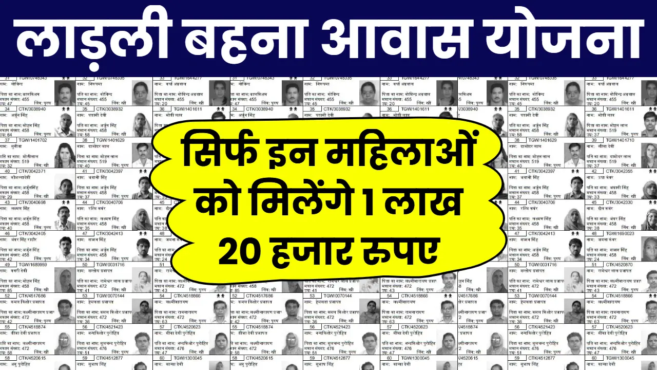 Ladli Behna Awas Yojana List